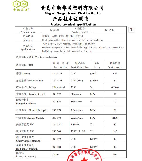 青島中新華美ASA材料：高流動(dòng)耐候配方，助力3D打印客戶降本提效