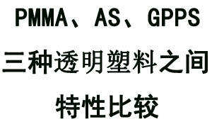 詳解PMMA、GPPS、AS三種透明塑料特性之間的對比關(guān)系